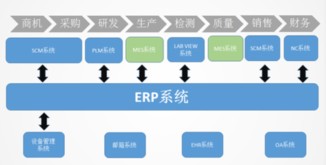 杉杉股份上海總部落戶(hù)陸家嘴，加速信息服務(wù)業(yè)務(wù)布局