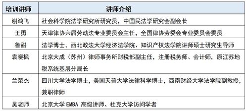 企業(yè)合規(guī)師資格認(rèn)證正式啟動，全國統(tǒng)一考試即將上線