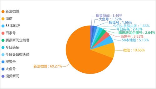 北京加強進出京旅游管控，提升信息服務水平，助力疫情防控